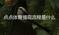 点点体育提现流程是什么？详细步骤、到账时间与常见问题一看就懂
