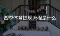 四季体育提现流程是什么？一步步教你提现操作、到账时间与常见问题