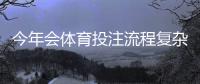 今年会体育投注流程复杂吗？全面拆解步骤与新手快速上手指南